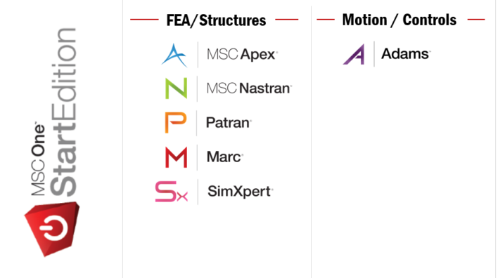 MSC One Start Edition